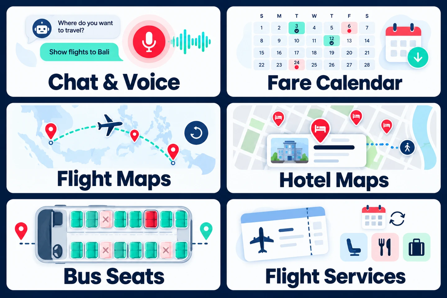 Overview of chat and voice search, a fare calendar, flight and hotel maps, bus seat selection and after-booking flight services.
